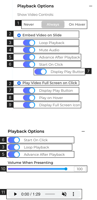 Element Properties Toolbar Controls