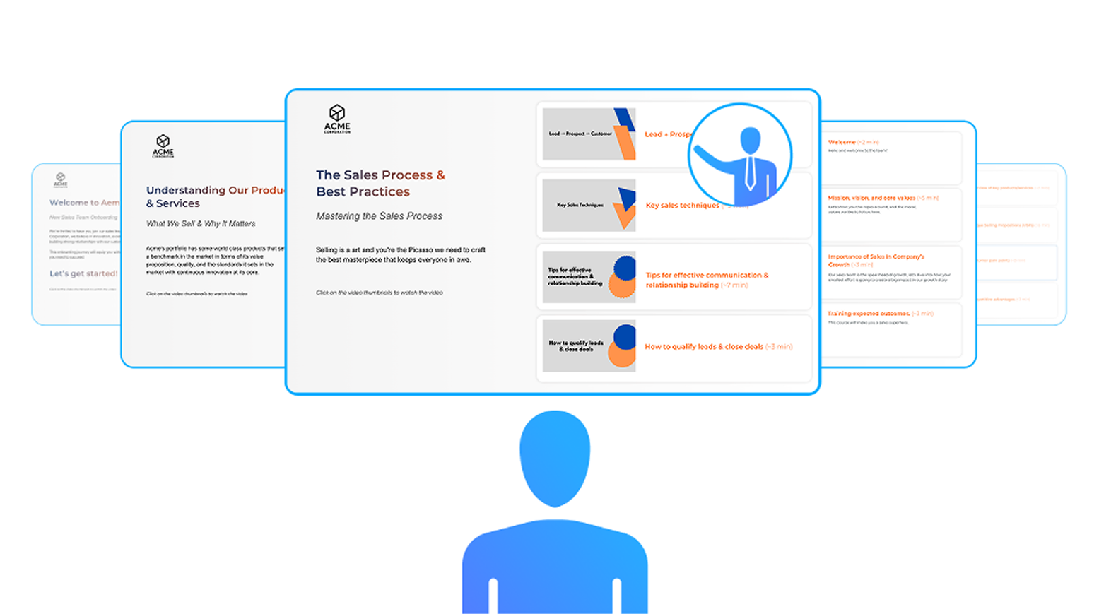 Situational Micro Coaching platform showcasing visual sales training content for agile, video-based sales enablement.